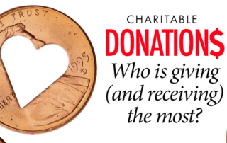 Charitable Donations - Baltimore CPA