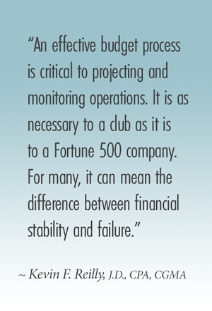 country club budgeting process short term planning virginia cpa