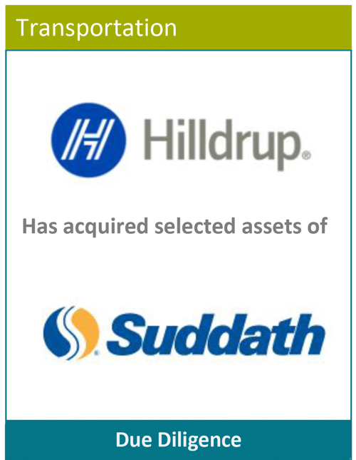 TAS-Transportation-DD-Hilldrup PBMares Due Diligence Hilldrup - Suddath