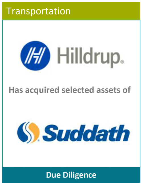 PBMares Due Diligence Hilldrup - Suddath