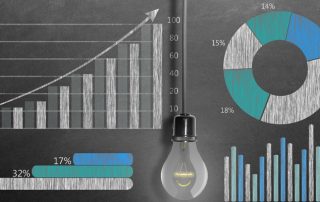 smart investing