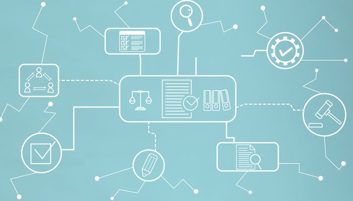 business system compliance