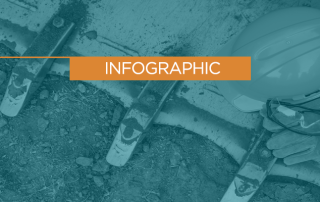 Construction and Real Estate Infographic Banner