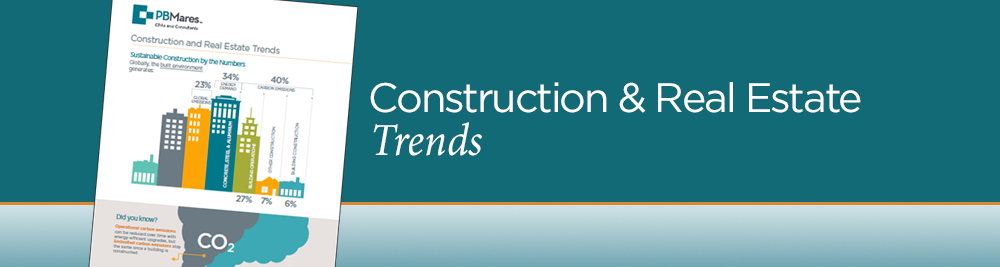 Construction and Real Estate Trends Download banner
