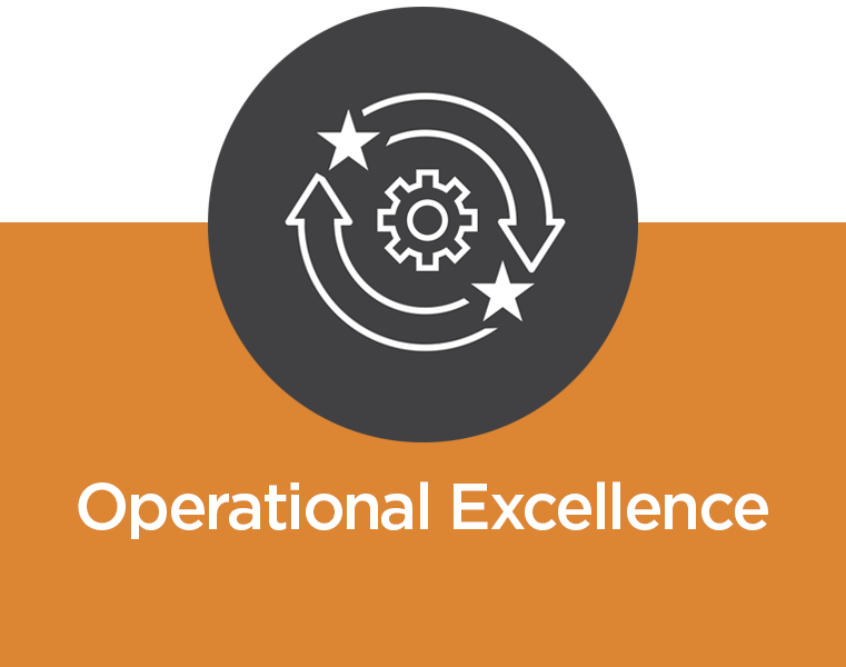 Click here for Operational Excellence