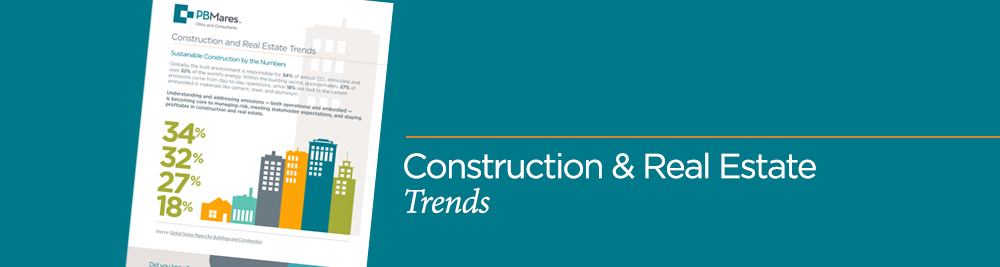 Construction and Real Estate Trends Banner