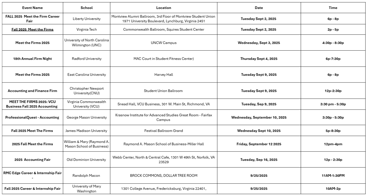 PBMares 2025 Campus Calendar