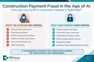 Construction-AI-Fraud-Checklist